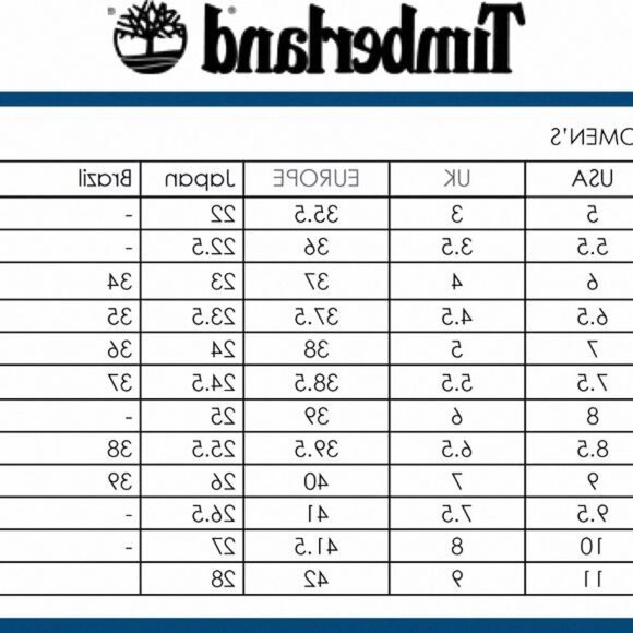 💖MEGA SALE💖Timberland Women's TB 0A24VX 085 ATLANTA Boot Gray CHELSEA GREEN - Picture 12 of 12